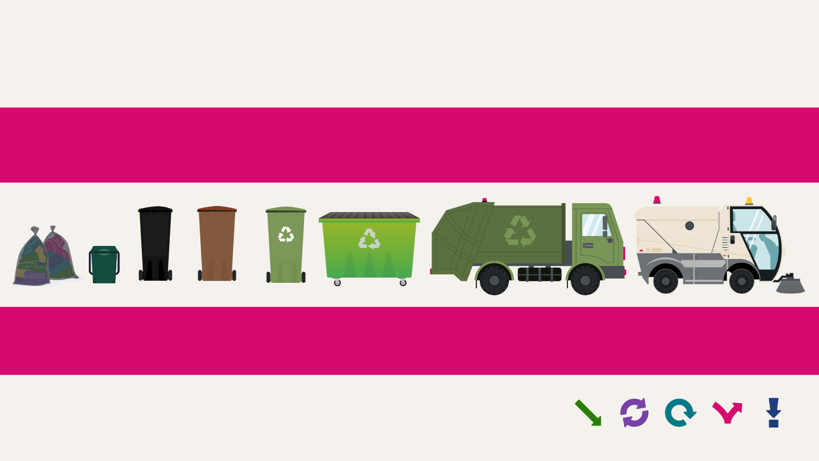 Let’s talk rubbish! Tell us what you think of our waste services