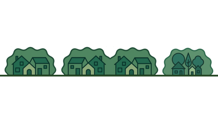 Community Governance Review 2026